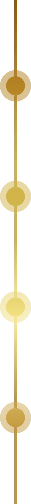 timeline pat